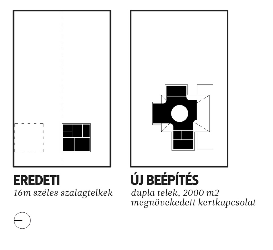 CANarchitects- bölcsőde pályázat_ A verzió helyszínrajz