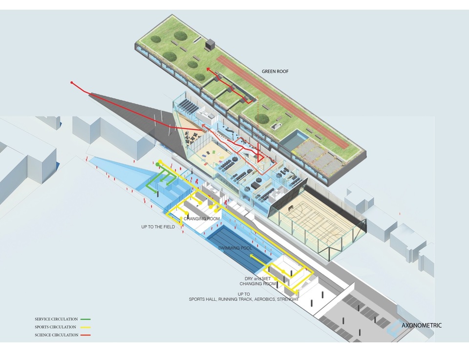 Brighton College, Sport- és Tudományos Épület. Tervező: OMA, 2020. Kép © OMA