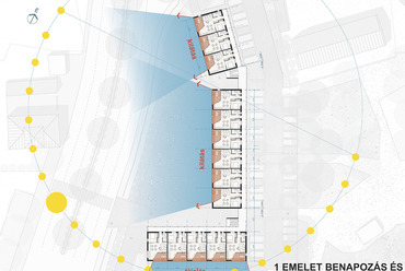 NARTARCHITECTS: Beépítési koncepció a tihanyi Rév-kapuhoz, 2020