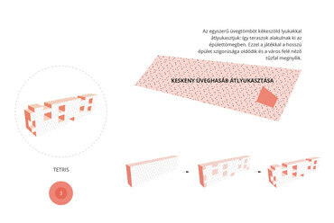 A Négy hasáb, a Cikk-cakk és a Tetris című nyertes irodatervezési ötletpályázati koncepció a Juta utcába. – Terv:  Pajer Nóra, Soltész Noémi / Nanavízió  