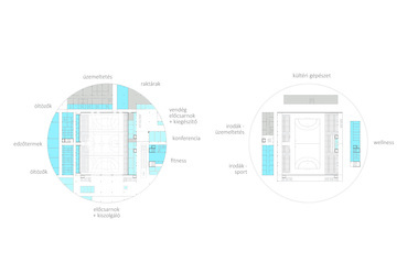 Funkcionális felosztás – Hajdúszoboszló Multifunkciós Rendezvénycsarnok – építész: Stúdió´100 
