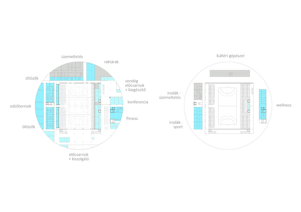 Funkcionális felosztás – Hajdúszoboszló Multifunkciós Rendezvénycsarnok – építész: Stúdió´100 
