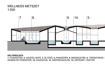 Keszthely vízi városközpontja 2020. – Tervezők: Kiss Flóra, Márki Gabriella, Miskolczi Lilla, Szűcs Imre Ferenc