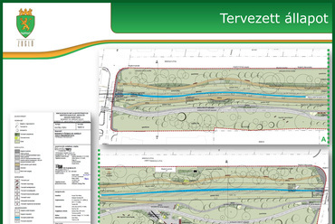 A Rákos-patak revitalizációja, tervezett állapot. Forrás: Zuglói Önkormányzat