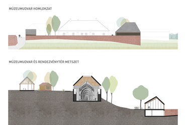  A CZITA Építész Iroda és az Open Air Design közös terve a jáki templomhoz tartozó épületegyüttes fejlesztésére. Metszet