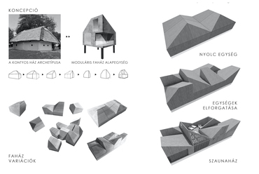 Erdei faházak és szaunaház koncepcióterve, Szob – építész: Nanavízió