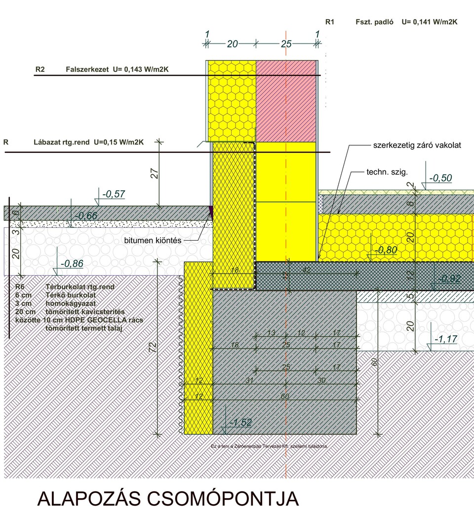 Sávalap hőhídmentes lábazati csomópontja. Példa a felmenő külső fal hőhídmentes csatlakozására a szigetelt padlólemezhez, passzívház, részlet. Tervező: Szekér László DLA