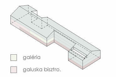 Forrás: FBIS architect