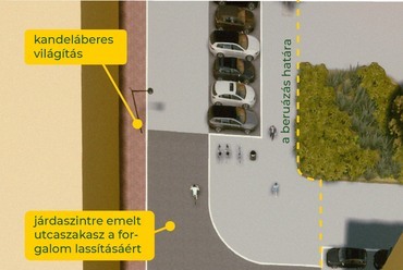 A Práter utca megújítása:  a "Kis" Szigony utca - Szigony utca közötti szakasz