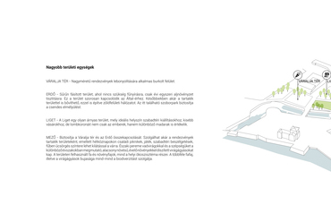 A WeCare architecture és Taraba Judit közös terve a Tata Szíve építészeti pályázaton