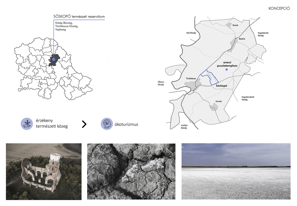 A Sóskopó különleges természetvédelmi rezervátum turisztikai fejlesztési koncepciója – Kókai Noémi diplomaterve