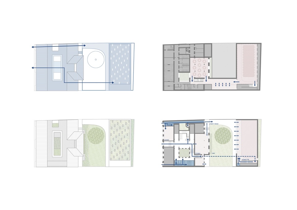 A Hetedik Műterem terve a Tranzit Ház Közösségi Tér és Képzési Központ Építészeti Tervpályázaton - koncepció