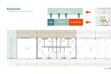 Közösségi sportvitorlás klub és iskola – Klubépület – Tervező: Szabó Karina