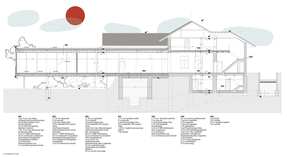 Normafa Off-Grid Center, Haggenmacher-villa és Istenszeme-tó rehabilitációja  – villa metszet – építész: Boronkay Gábor