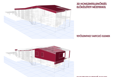 3D honszint ellenőrzés az előkészített nézetekkel