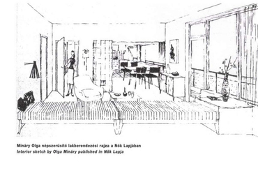 Mináry Olga rajza a lakás berendezéséről. Forrás: Arcanum / Arc 2001.