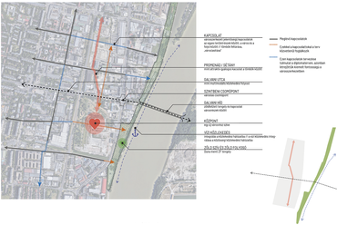 Városrész léptékű szerkezeti javaslat, A Galvani híd budai hídfő térségének tervezése, Bozsik Barbara diplomamunkája