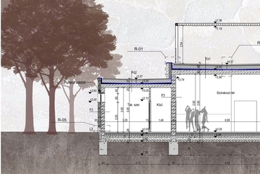 Komáromi Ütköző – Keresztmetszet – Terv: Schlosser István