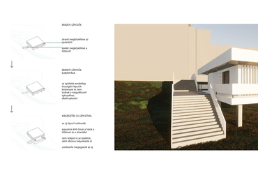 Aranyparti strandház – Régi épület új tömege – Terv: Molnár Enikő