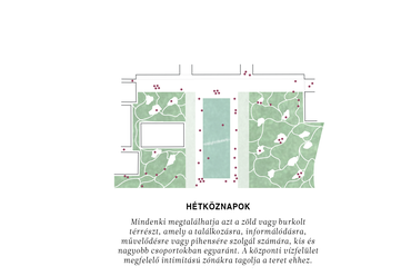 A CAN Architects és az Újirány közös pályaműve a Városháza Park térépítészeti tervpályázatán