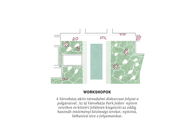 A CAN Architects és az Újirány közös pályaműve a Városháza Park térépítészeti tervpályázatán