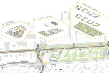 Szigetszentmiklós József Attila-telep hévmegálló új előtér és parkolóház tervezésére kiírt tervpályázat, építészet: Nanavízió, tájépítészet: Korzó tervezési Stúdió , 2022.