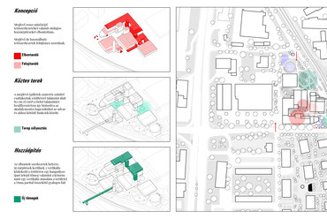 Koncepció ábra, Art Factory Óbuda, Tervező: Novák Máté Lénárd, 2022., MOME