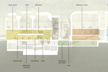 Selldorf Architects: A Sainsbury-szárny felújításának terve. Forrás: Archdaily