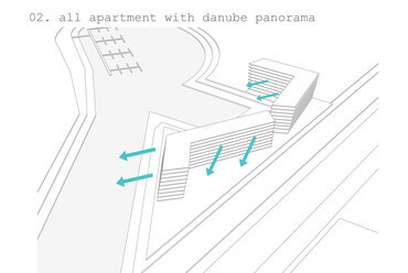 Orientáció, diagram - T2.a Építésziroda: Danubio lakóépület.