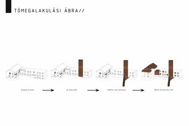 Tömegalakulási ábra
