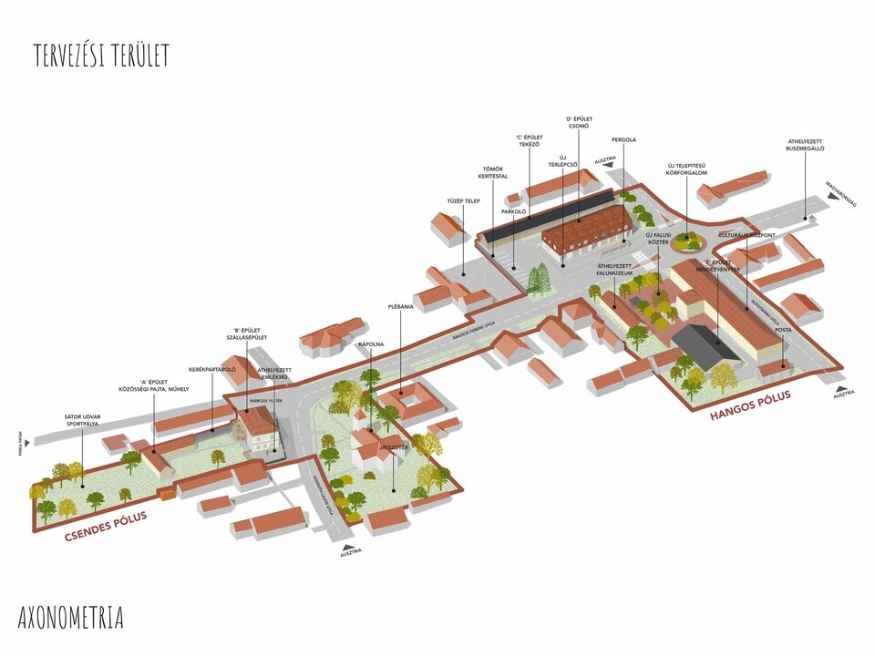 Szentpéterfa közösségi tervezésen alapuló jövőképe – Timár Anna Zorica diplomamunkája
