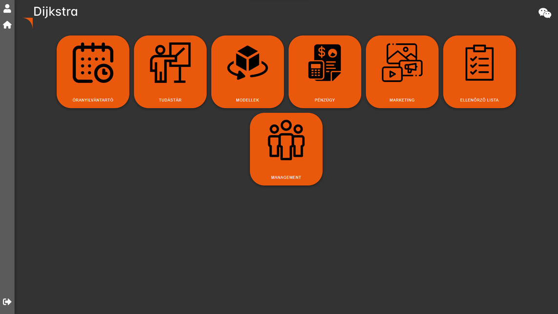 A DIJSKTRA platform – forrás: FDB
