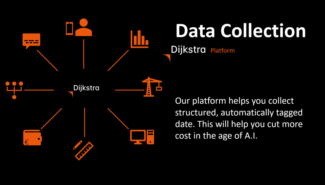 A DIJSKTRA platform – forrás: FDB
