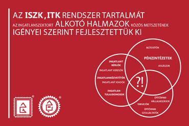 ISZK és ITK az Ingatlanszektor közösmetszetében
