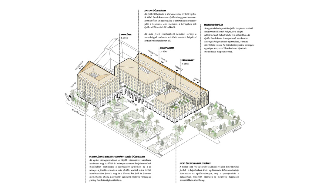 'Karakán jelenlét – Egy városi ház Budapesten' // A CAN Architects II. díjas terve a Károli Gáspár Református Egyetem új épületegyüttese tervpályázatán