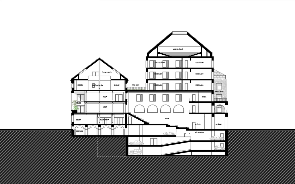 'Karakán jelenlét – Egy városi ház Budapesten' // A CAN Architects II. díjas terve a Károli Gáspár Református Egyetem új épületegyüttese tervpályázatán