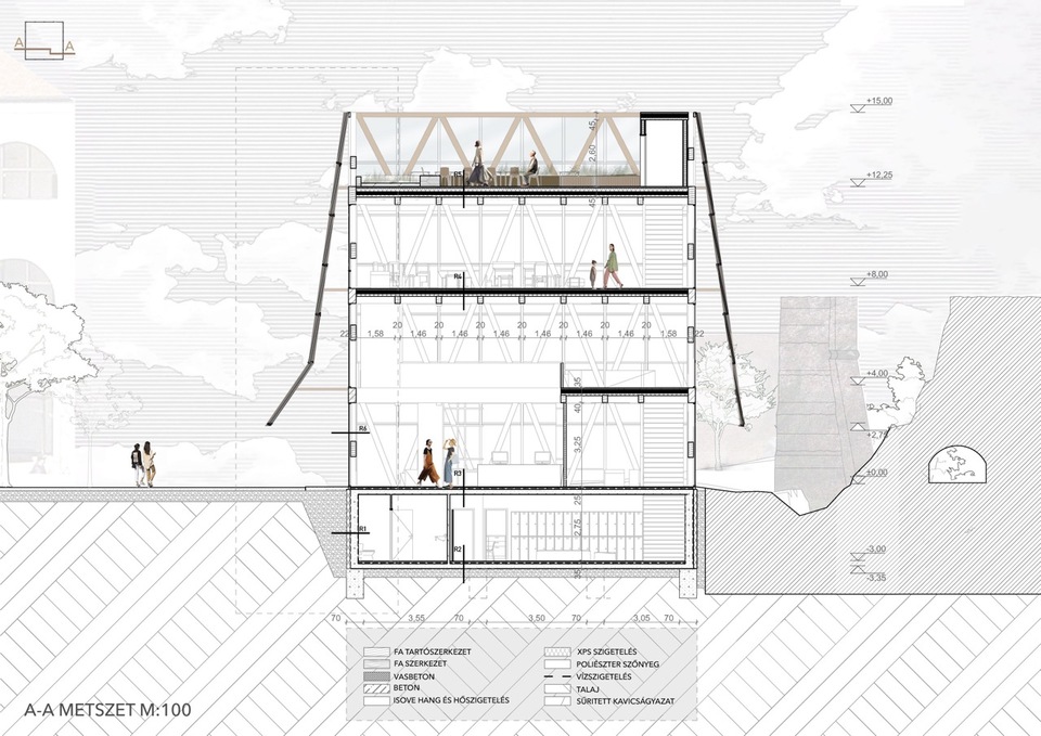 A-A metszet. Kézműves központ és látványműhely Nagyvárad szívében. Kapczár Botond diplomamunkája. 2024.