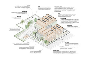 Iskola és udvar, axonometria. Több udvar, kevesebb ház! – A CAN Architects terve.
