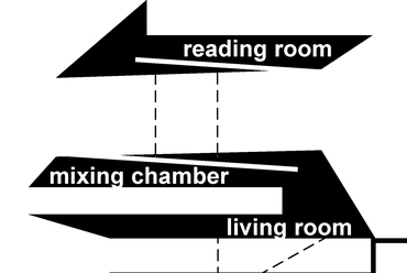 Diagramok – OMA: Seattle Library. Forrás: Archdaily
