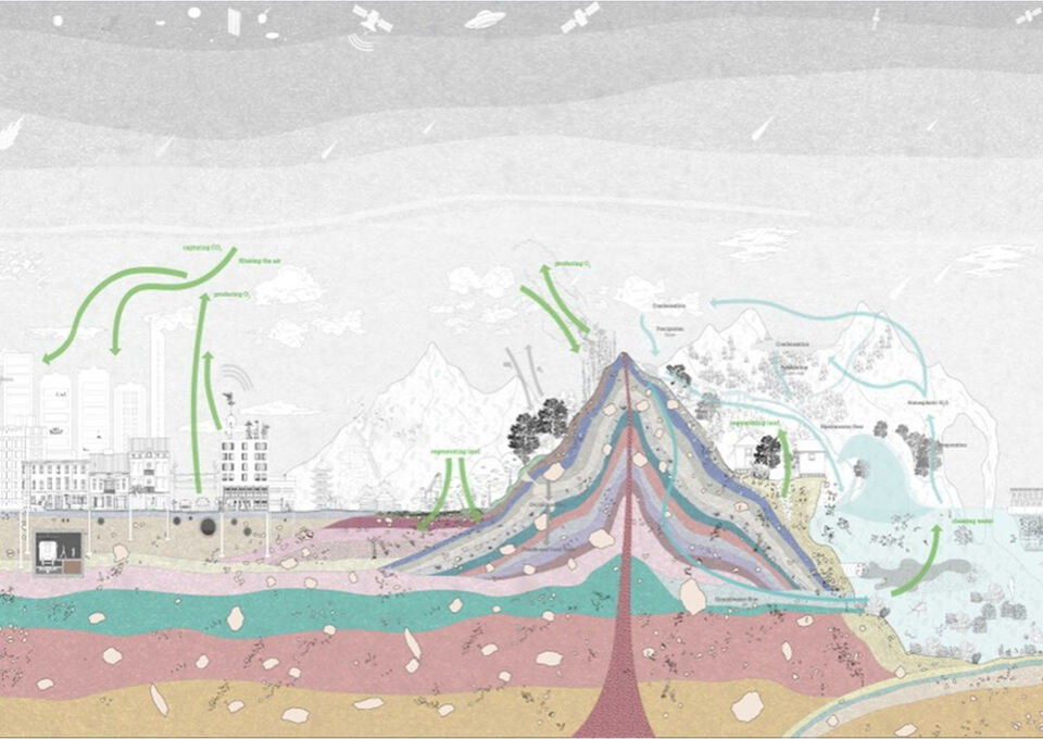 The Why Factory: (Every)Body is Urbanism, a Section of our Planet (video)

Forrás: Építészfórum Archívum
