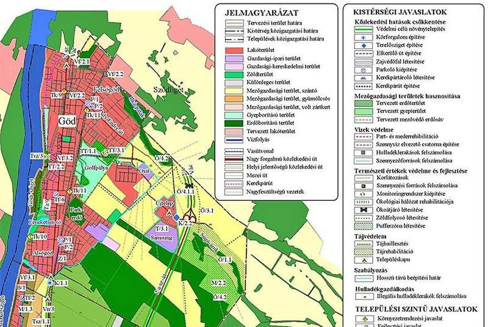 Ercsényi Márta: Dunakeszi-Fót-Göd kistérség fejlesztési lehetőségei
