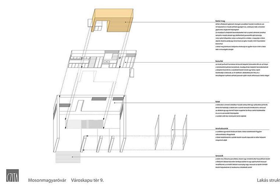 Mosonmagyaróvár, Városkapu tér 9.