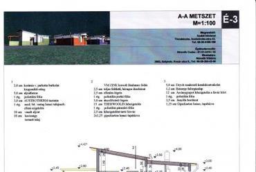 Metszet