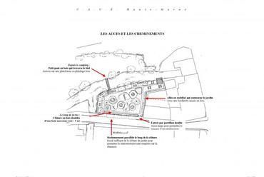 példák a C.A.U.E projektekből - tájékoztató füzet Bief-ről
