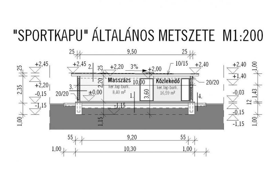 Sportkapu metszet