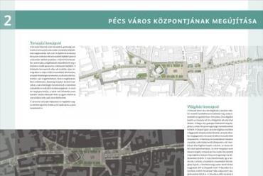 Pécs városközpont 2. tabló
