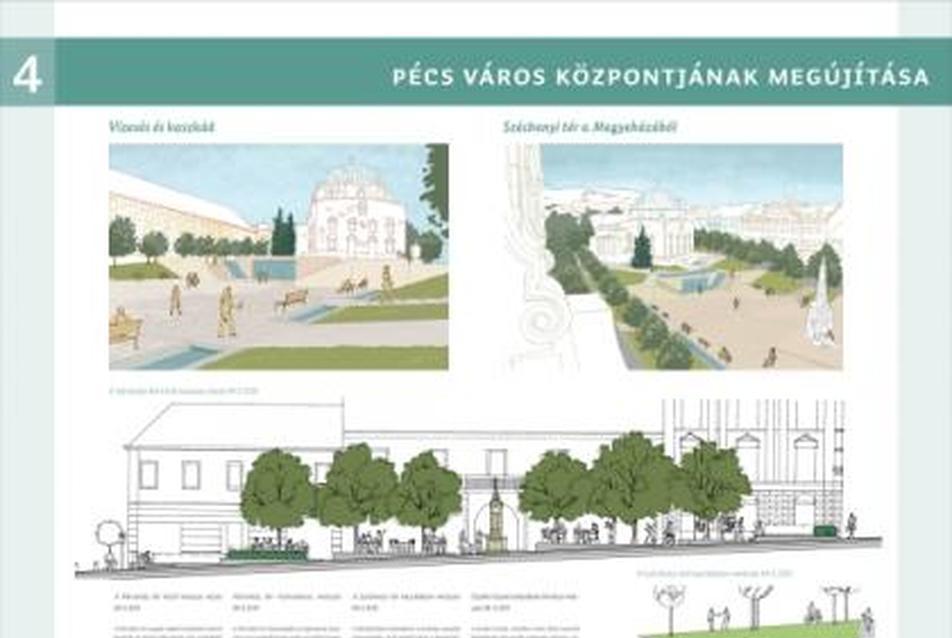 Pécs városközpont 4. tabló