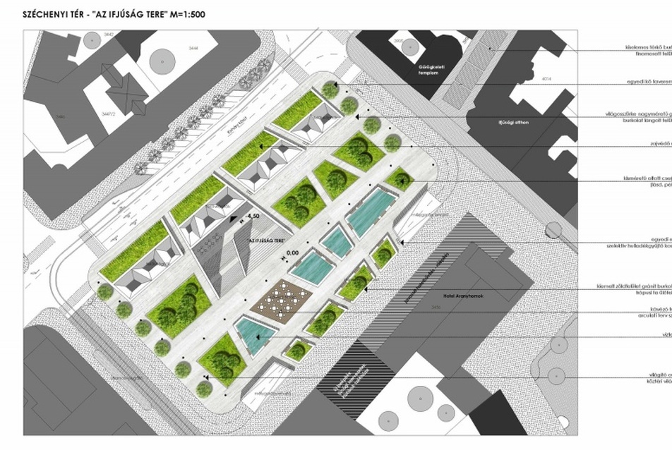 Kecskeméti Főtér - A+ Építész Stúdió