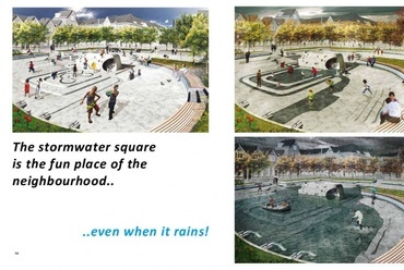 Watersquares forrás: De Urbanisten