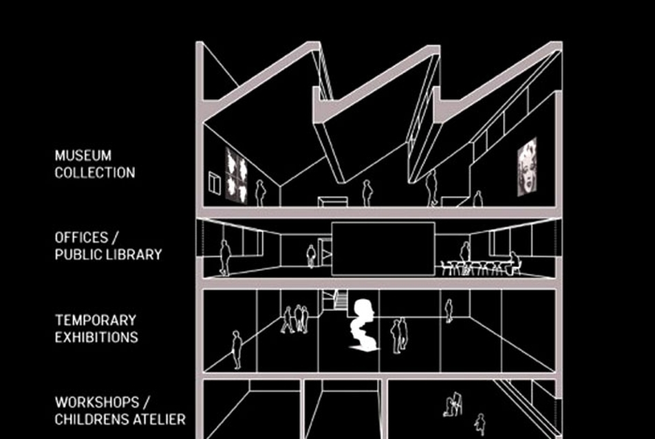 Kalmar Museum of Art (2005-2008) - Tham &amp; Videgard Arkitekter